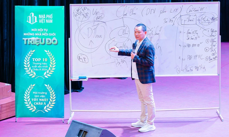 Nhìn lại khoảnh khắc tư duy quản trị và kinh doanh cho nhà lãnh đạo